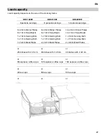 Preview for 11 page of AEG KD81403E Installation Instructions Manual