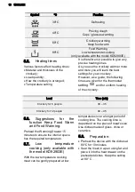 Предварительный просмотр 10 страницы AEG KD91403 User Manual