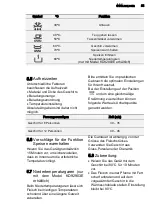 Предварительный просмотр 25 страницы AEG KD91403 User Manual