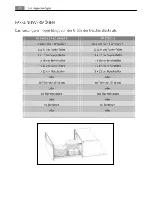 Предварительный просмотр 54 страницы AEG KD91403E User Manual