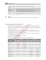 Предварительный просмотр 8 страницы AEG KE7415001 User Manual