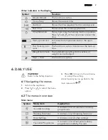 Preview for 9 page of AEG KE8404001 User Manual