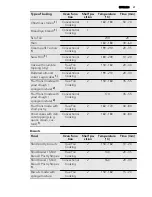 Preview for 21 page of AEG KE8404001 User Manual