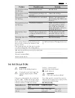 Preview for 35 page of AEG KE8404001 User Manual