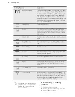 Предварительный просмотр 12 страницы AEG KE8404021M User Manual