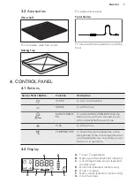 Предварительный просмотр 7 страницы AEG KEE541020M User Manual