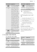 Предварительный просмотр 9 страницы AEG KEE541020M User Manual