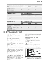 Предварительный просмотр 27 страницы AEG KEE541020M User Manual