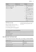 Предварительный просмотр 31 страницы AEG KEE541020M User Manual