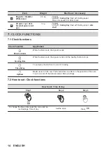 Предварительный просмотр 14 страницы AEG KEE542260M User Manual