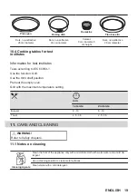 Предварительный просмотр 19 страницы AEG KEE542260M User Manual