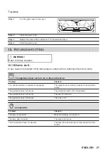 Предварительный просмотр 21 страницы AEG KEE542260M User Manual