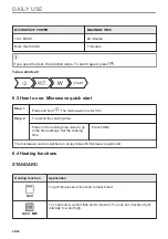 Preview for 20 page of AEG KEE728880M User Manual