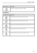 Preview for 21 page of AEG KEE728880M User Manual