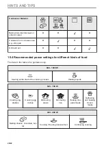 Preview for 28 page of AEG KEE728880M User Manual