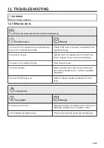 Preview for 31 page of AEG KEE728880M User Manual