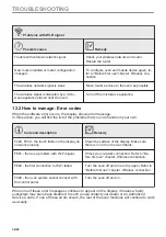 Preview for 32 page of AEG KEE728880M User Manual