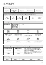 Preview for 37 page of AEG KEE728880M User Manual