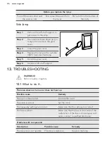 Preview for 26 page of AEG KEK452920M User Manual