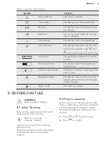 Preview for 9 page of AEG KEK742220M User Manual