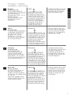 Preview for 11 page of AEG KF7500 Instruction Book