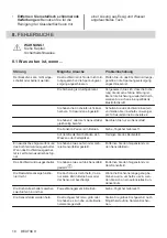 Предварительный просмотр 18 страницы AEG KFA29SIO User Manual