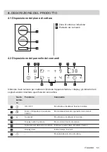 Предварительный просмотр 53 страницы AEG KFA29SIO User Manual