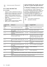 Предварительный просмотр 58 страницы AEG KFA29SIO User Manual