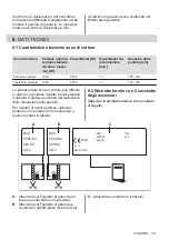 Preview for 61 page of AEG KFA29SIO User Manual