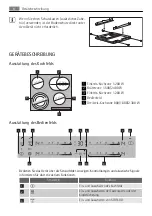 Preview for 6 page of AEG KFA58DM User Manual