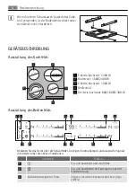 Preview for 6 page of AEG KFA58DO User Manual