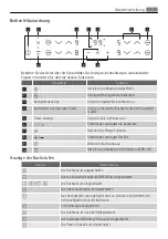 Preview for 7 page of AEG KFA58SIO User Manual