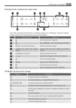 Preview for 21 page of AEG KFA58SIO User Manual