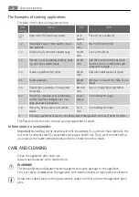 Preview for 52 page of AEG KFA58SIO User Manual