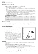 Preview for 20 page of AEG KFA58SM User Manual