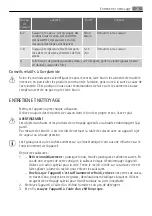 Preview for 23 page of AEG KFA58SM User Manual