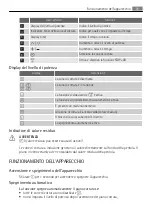 Preview for 31 page of AEG KFA58SM User Manual