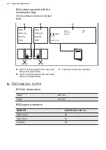 Preview for 22 page of AEG KGG95375K User Manual