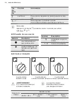 Preview for 36 page of AEG KGG95375K User Manual