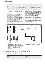 Preview for 46 page of AEG KGG95375K User Manual