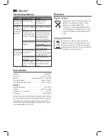 Preview for 16 page of AEG KH 4225 BT Instruction Manual