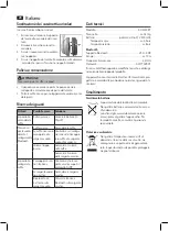 Preview for 24 page of AEG KH 4230 BT Instruction Manual