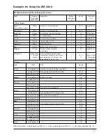 Preview for 9 page of AEG KM 2000 Operating Instructions Manual