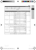 Preview for 23 page of AEG KM5-1-4BPT Instruction Book