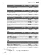 Preview for 23 page of AEG KM7100000 User Manual