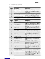 Preview for 11 page of AEG KM8403001 User Manual