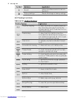 Preview for 12 page of AEG KM8403001 User Manual