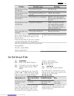 Preview for 41 page of AEG KM8403001 User Manual