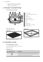 Preview for 8 page of AEG KME565000M User Manual