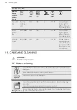 Preview for 32 page of AEG KME565000M User Manual